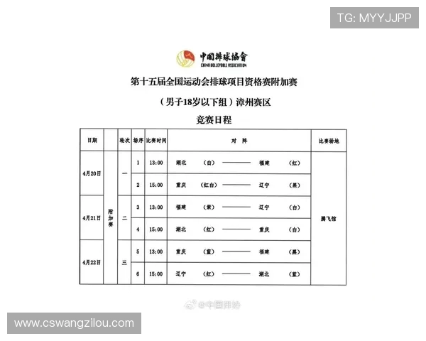 北京U18全运男篮首次全由本地高校球员组成李俊贤领衔青岛新签阵容